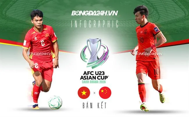 Nạp tiền vào tài khoản ax88 đá gà